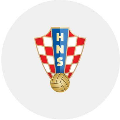 Croatia Football Shirts