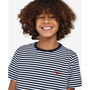 Blake T Shirt