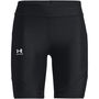 HeatGear Bike Shorts Womens