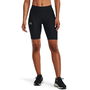 HeatGear Bike Shorts Womens