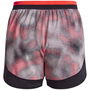 Challengers Pro Shorts Womens