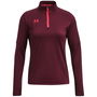 Challengers  Midlayer
Womens