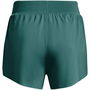 LTA Shorts Ld99