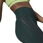 Bike Training Shorts  Womens