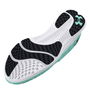 Charged Breeze 2 Womens Running Shoes