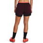 Challenger Pro Shorts Womens