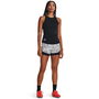 Challengers  Pro Shorts Womens