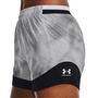 Challengers  Pro Shorts Womens