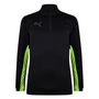 Finesse Performance Quarter Zip Drill Top Mens