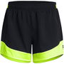 Challenger Pro Shorts Womens