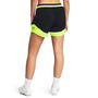 Challenger Pro Shorts Womens