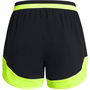 Challenger Pro Shorts Womens