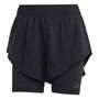 Hiit Heat.Rdy Training 2 In 1 Shorts Womens