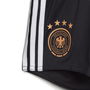 Germany Home Babykit 2022