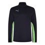 Finesse Performance Quarter Zip Drill Top Mens