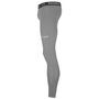 Core Tights Mens