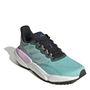 Solarboost 5 Running Shoes Womens