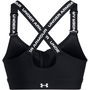 UA Infinity High Zip 2.0 Impact Sports Bra Womens