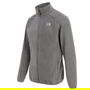 3 in 1 Waterproof Jacket Mens