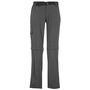 Zip Off Trousers