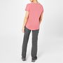 Zip Off Trousers