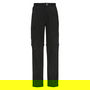 Aspen Zip Off Trousers Junior