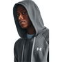 UA Rival Fleece Full Zip Hoodie Mens