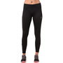 Womens Core Running Tight