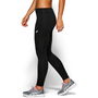 Womens Core Running Tight