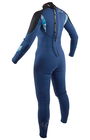 Response Ladies 5/3 BS Wetsuit