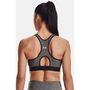 Mid Keyhole Sports Bra Womens