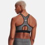 Mid Keyhole Sports Bra Womens