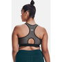 Mid Keyhole Sports Bra Womens